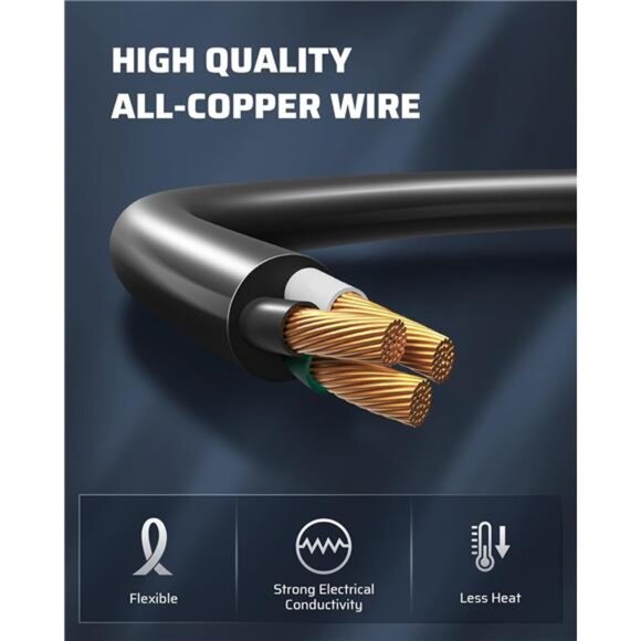 Outdoor Extension Cord 6ft, 3 Prong Waterproof Extension Cable for Lights,Indoor - Picture 5 of 8